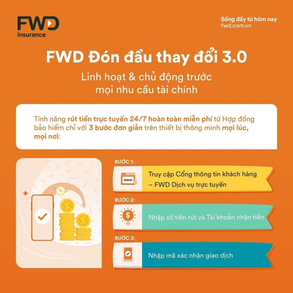 FWD rút tiền trự tuyến 24/7 với 3 bước đơn giản.